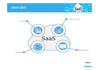 Client Q&S
17
 