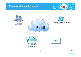 Frameworks Multi - tenant
27
 