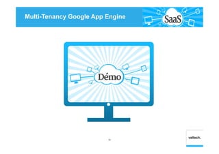 Multi-Tenancy Google App Engine
32
 