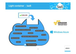 Light container : IaaS
36
 