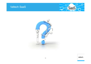 Valtech SaaS
52
 