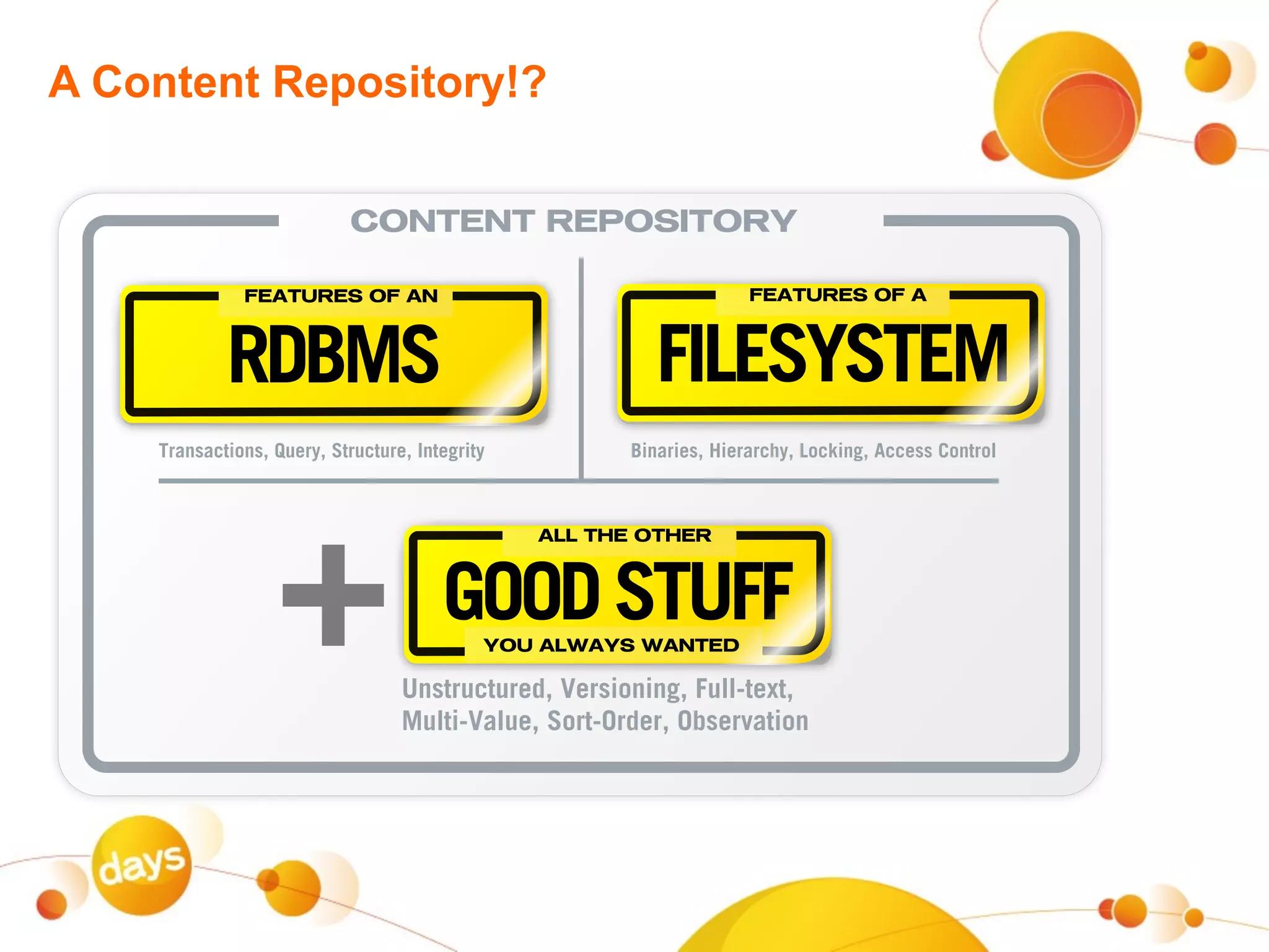 A Content Repository!?


                            CONTENT REPOSITORY

              FEATURES OF AN                                        FEATURES OF A



            RDBMS                                        FILESYSTEM
    Transactions, Query, Structure, Integrity         Binaries, Hierarchy, Locking, Access Control




                  +
                                                ALL THE OTHER



                                       GOOD STUFF
                                            YOU ALWAYS WANTED

                                  Unstructured, Versioning, Full-text,
                                  Multi-Value, Sort-Order, Observation
 