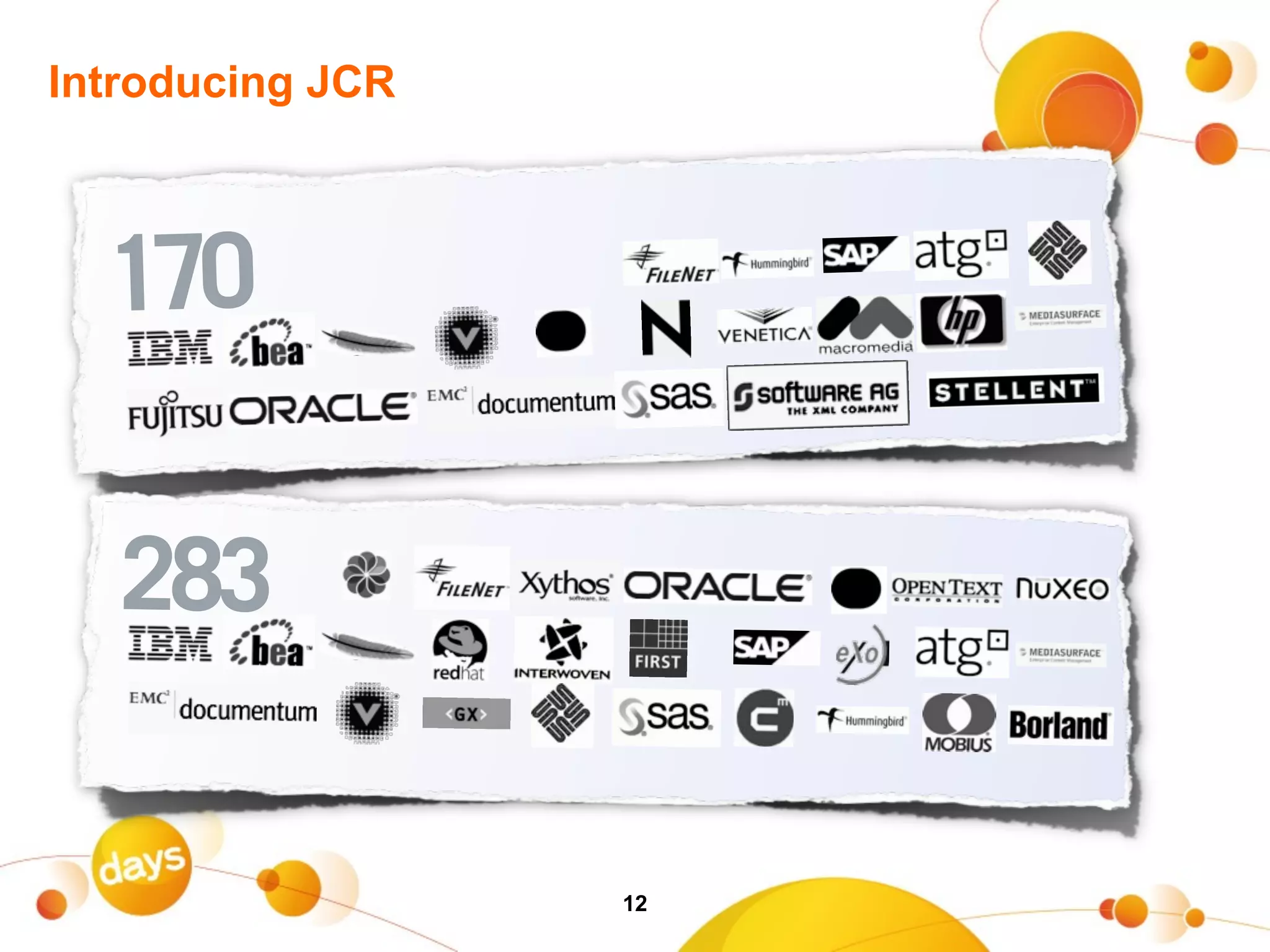Introducing JCR



  170

   283

                  12
 