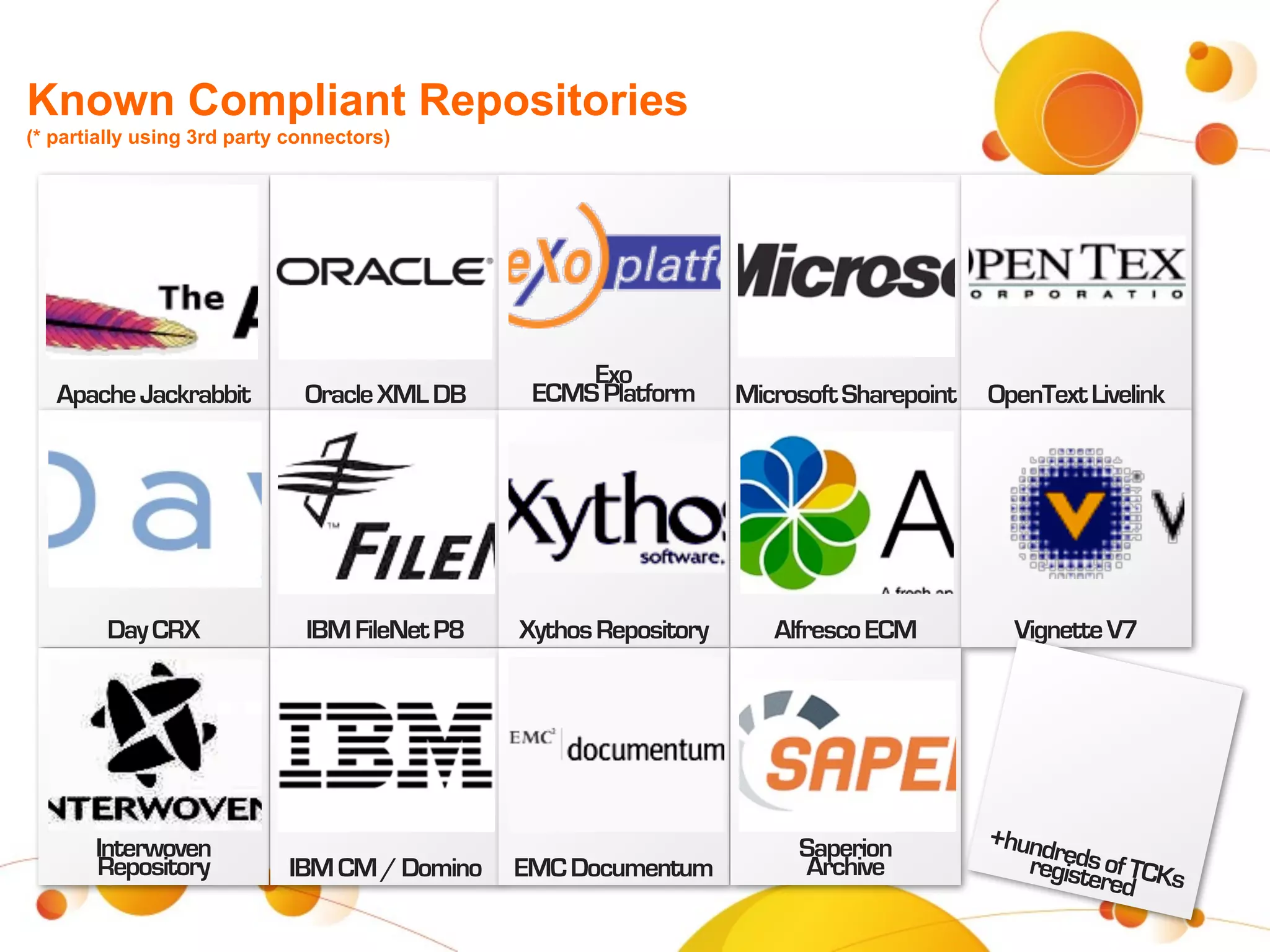 Known Compliant Repositories
(* partially using 3rd party connectors)




                                                    Exo
   Apache Jackrabbit          Oracle XML DB     ECMS Platform      Microsoft Sharepoint   OpenText Livelink




        Day CRX               IBM FileNet P8   Xythos Repository      Alfresco ECM          Vignette V7




       Interwoven                                                       Saperion          +hund
                                                                                               r
                                                                                             regeds of TCKs
       Repository           IBM CM / Domino    EMC Documentum            Archive                istered
 