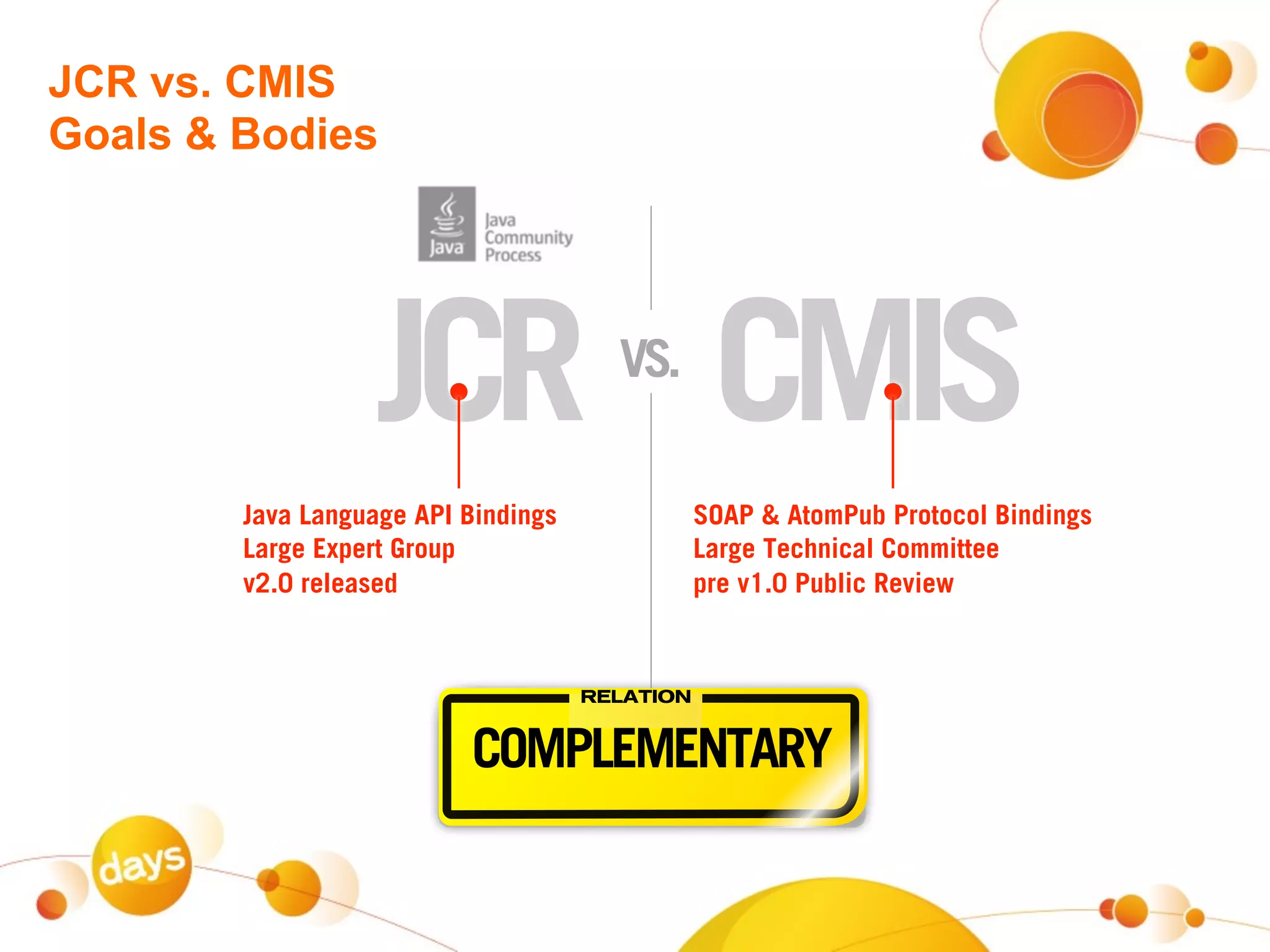 JCR vs. CMIS
Goals & Bodies




                   JCR CMIS            VS.

        Java Language API Bindings              SOAP & AtomPub Protocol Bindings
        Large Expert Group                      Large Technical Committee
        v2.0 released                           pre v1.0 Public Review



                                     RELATION


                          COMPLEMENTARY
 