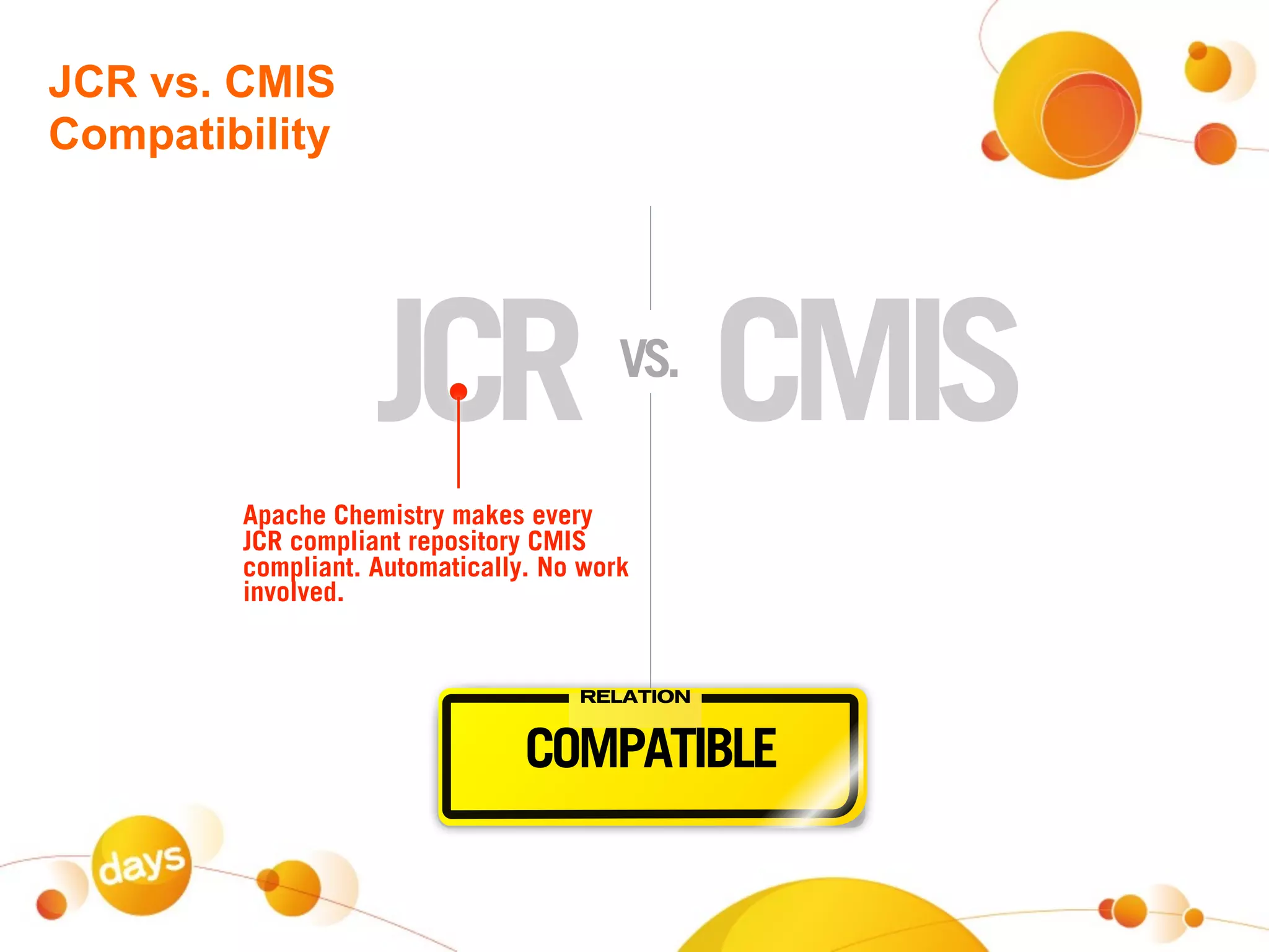 JCR vs. CMIS
Compatibility




                   JCR CMIS             VS.

        Apache Chemistry makes every
        JCR compliant repository CMIS
        compliant. Automatically. No work
        involved.


                                    RELATION


                                COMPATIBLE
 