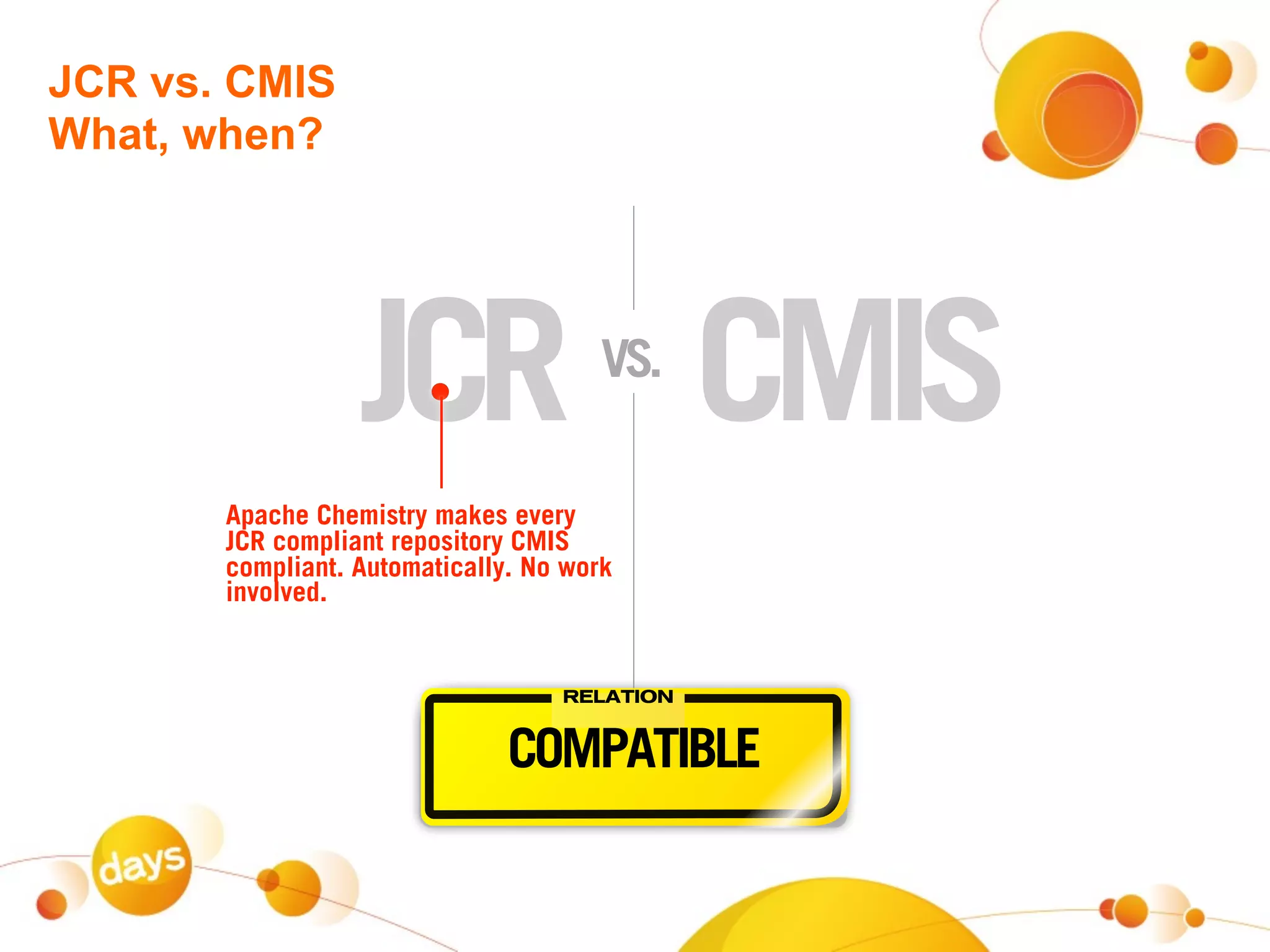 JCR vs. CMIS
What, when?




                  JCR CMIS             VS.

       Apache Chemistry makes every
       JCR compliant repository CMIS
       compliant. Automatically. No work
       involved.


                                   RELATION


                               COMPATIBLE
 