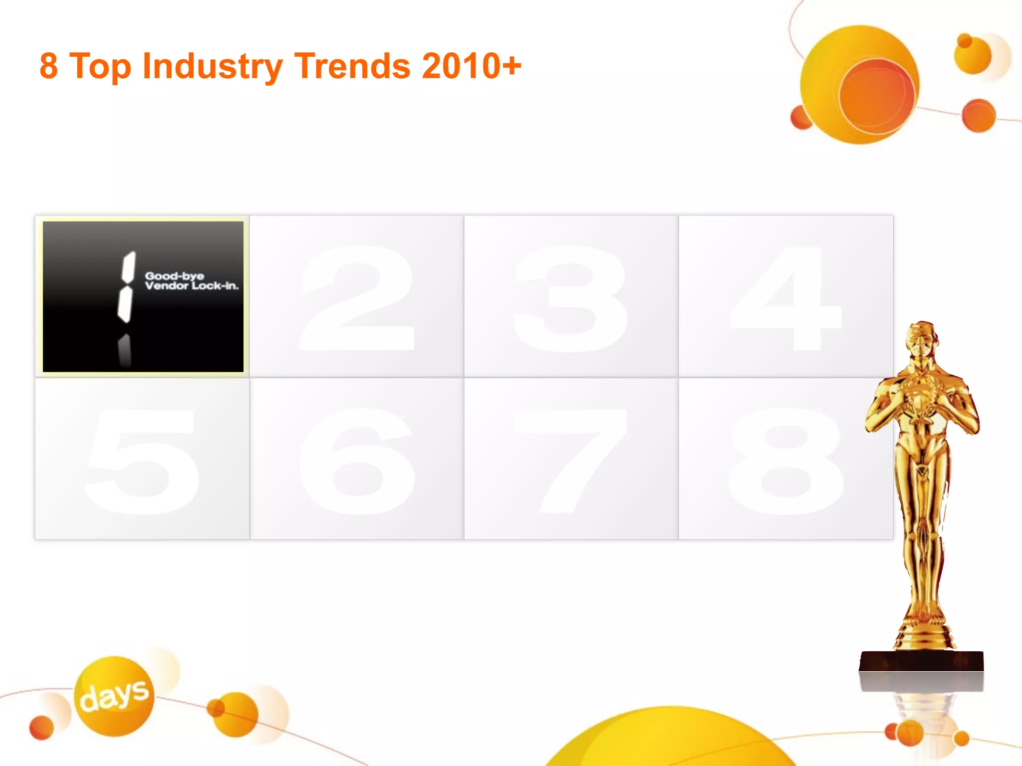 8 Top Industry Trends 2010+




  1 2 3 4
  5 6 7 8
 