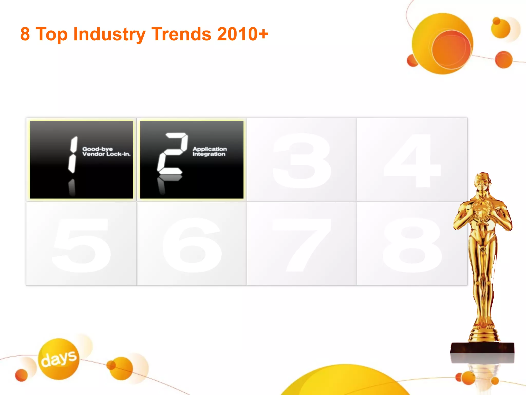 8 Top Industry Trends 2010+




   1 2 3 4
   5 6 7 8
 