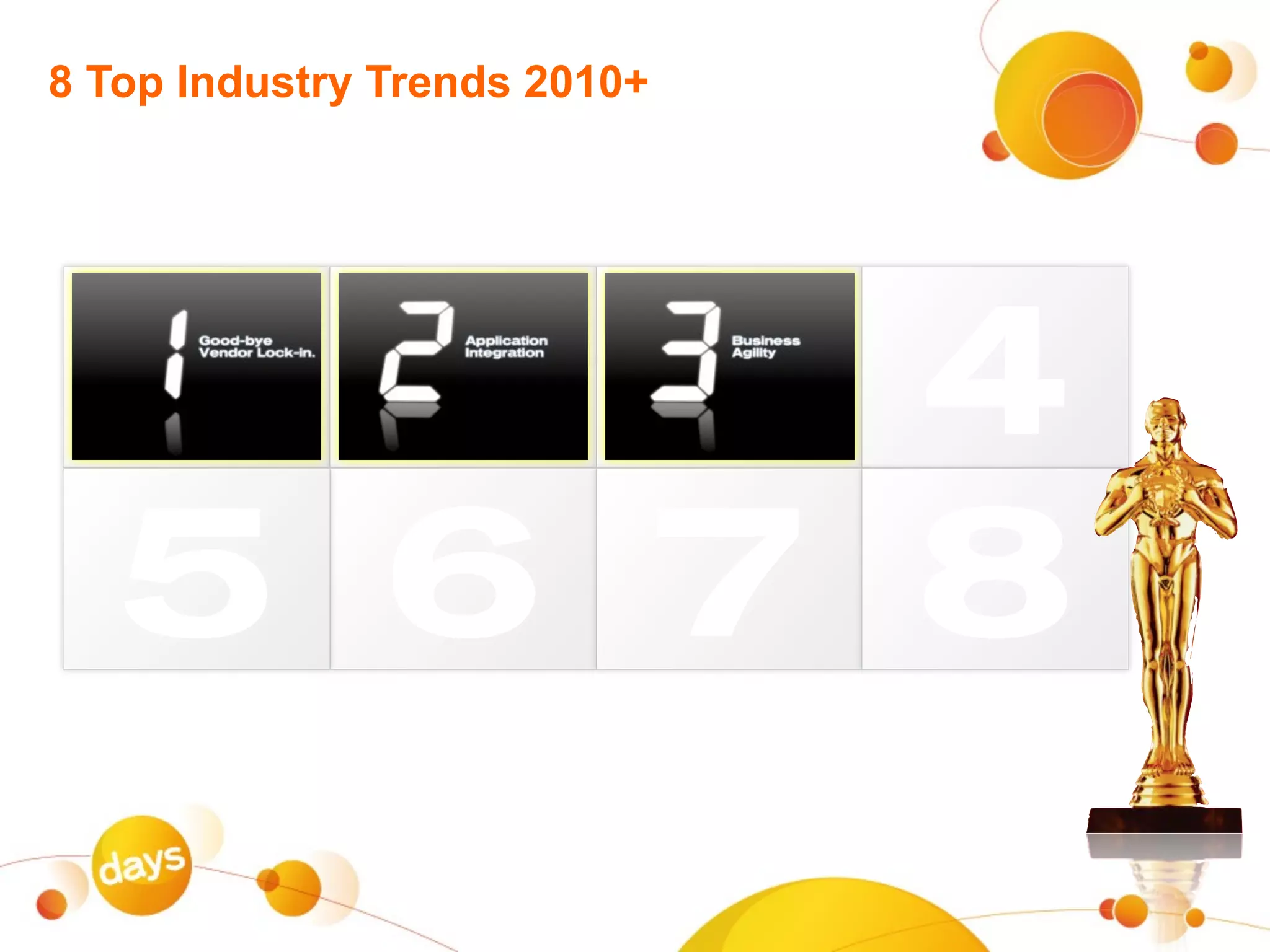 8 Top Industry Trends 2010+




   1 2 3 4
   5 6 7 8
 