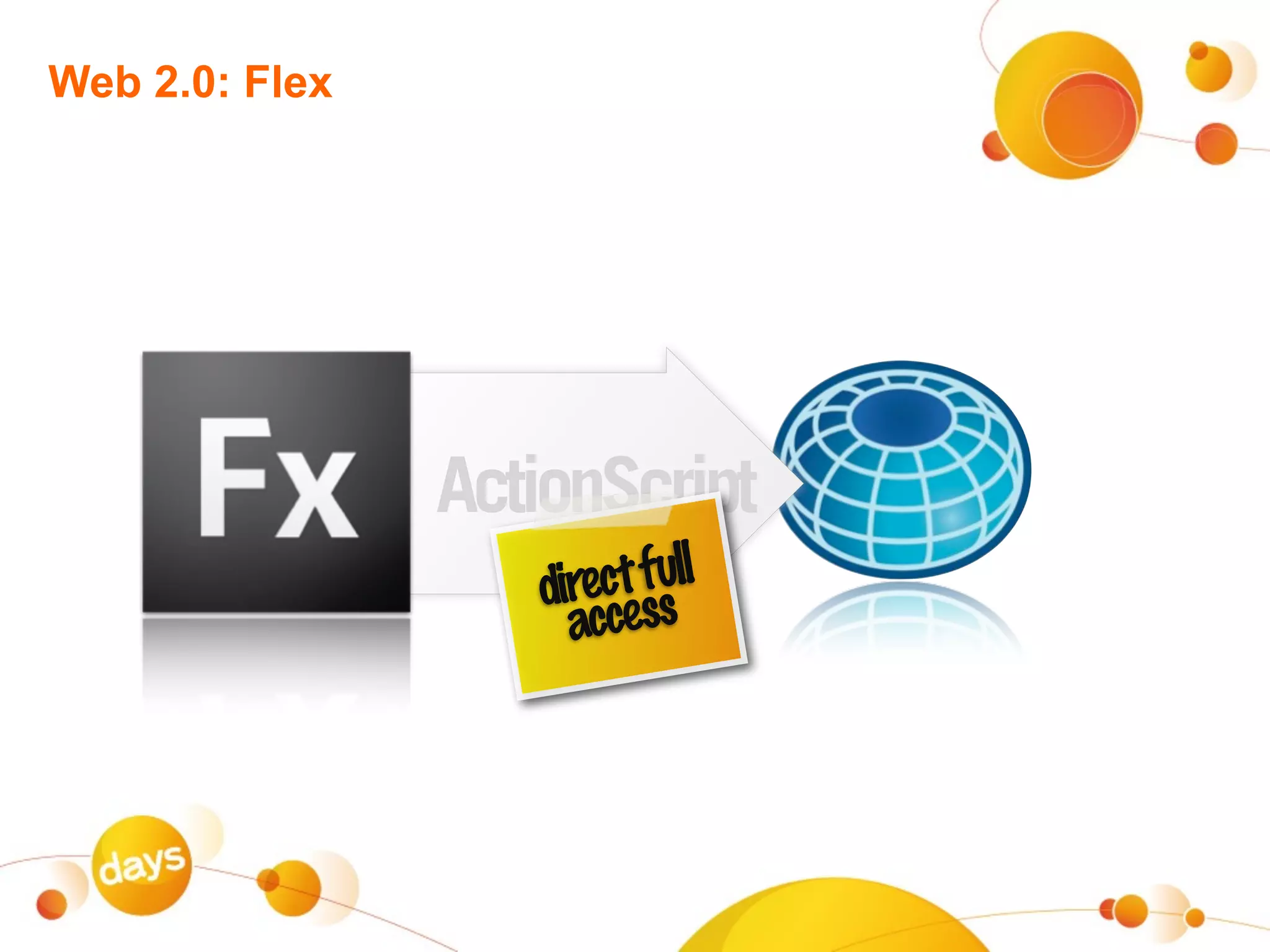 Web 2.0: Flex




                ActionScript
                      ect full
                   dir ess
                     acc
 