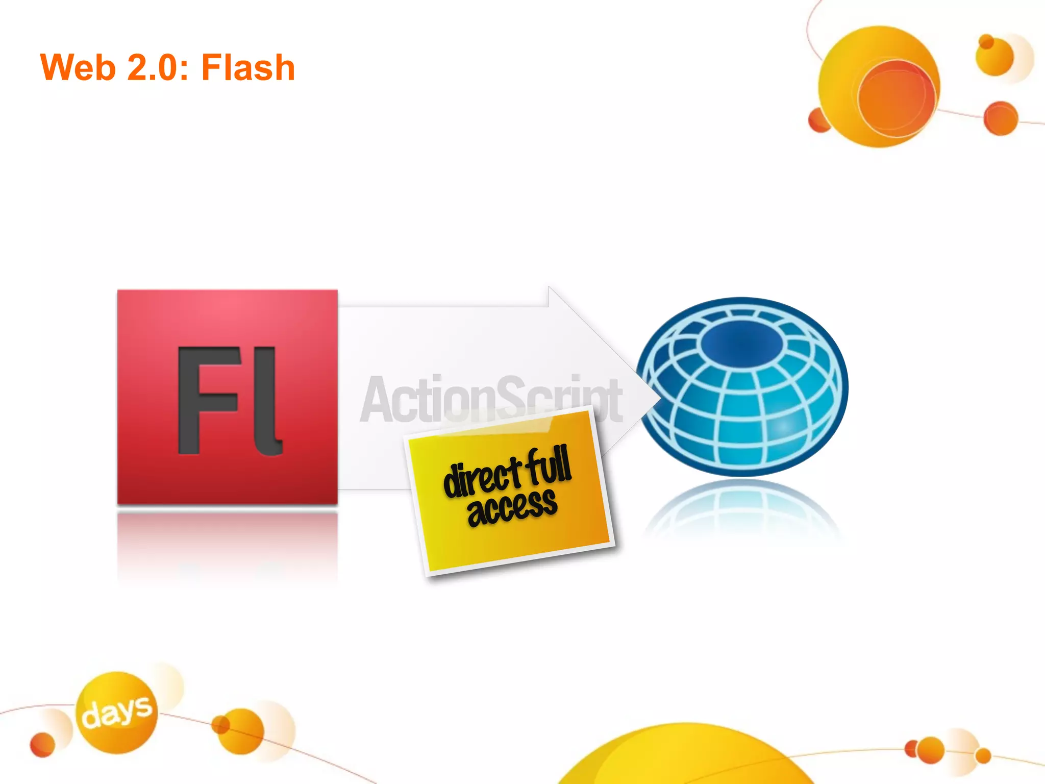Web 2.0: Flash




                 ActionScript
                       ect full
                    dir ess
                      acc
 