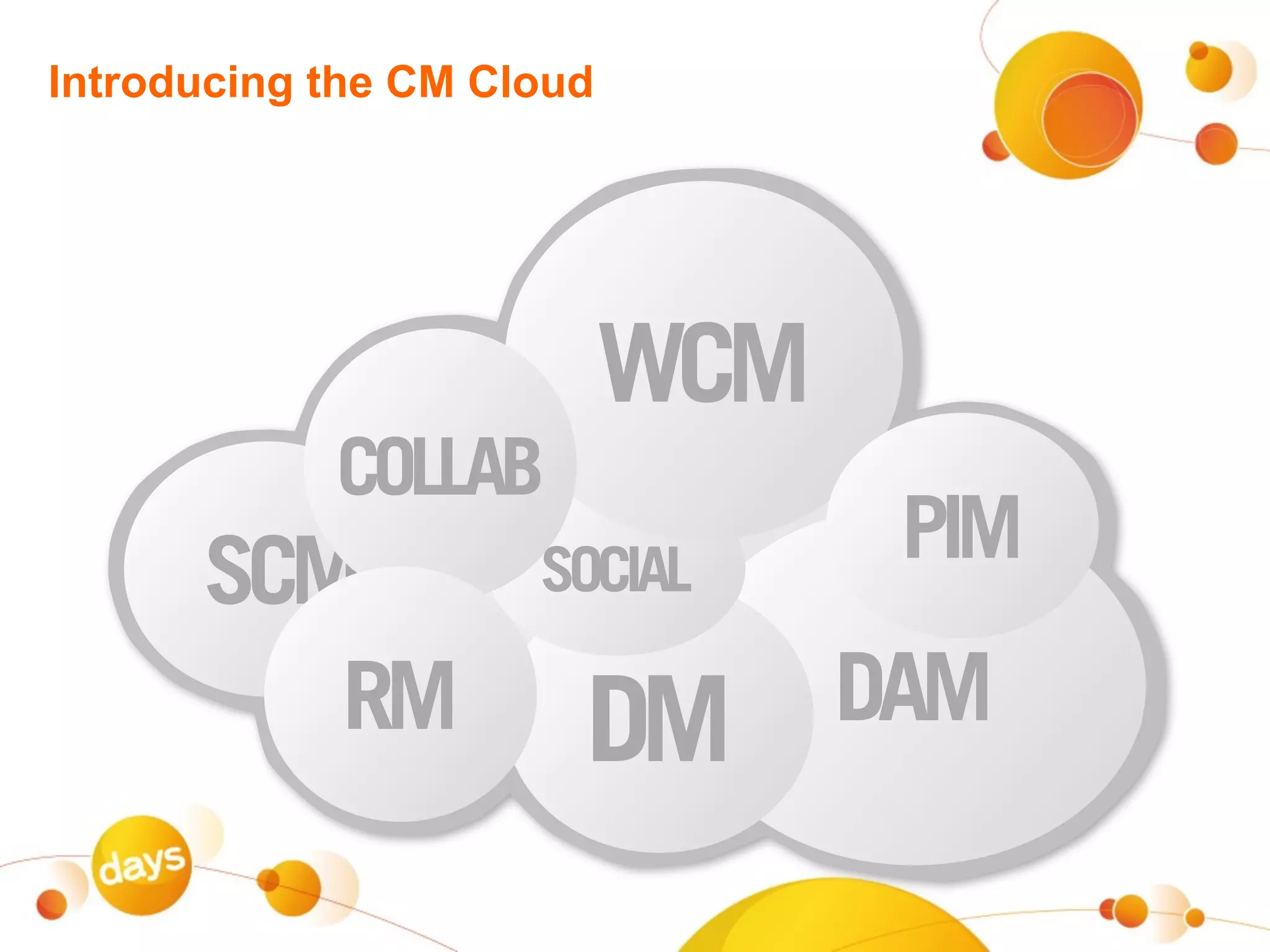 Introducing the CM Cloud




                           WCM
            COLLAB
                                  PIM
      SCM            SOCIAL

         RM            DM        DAM
 