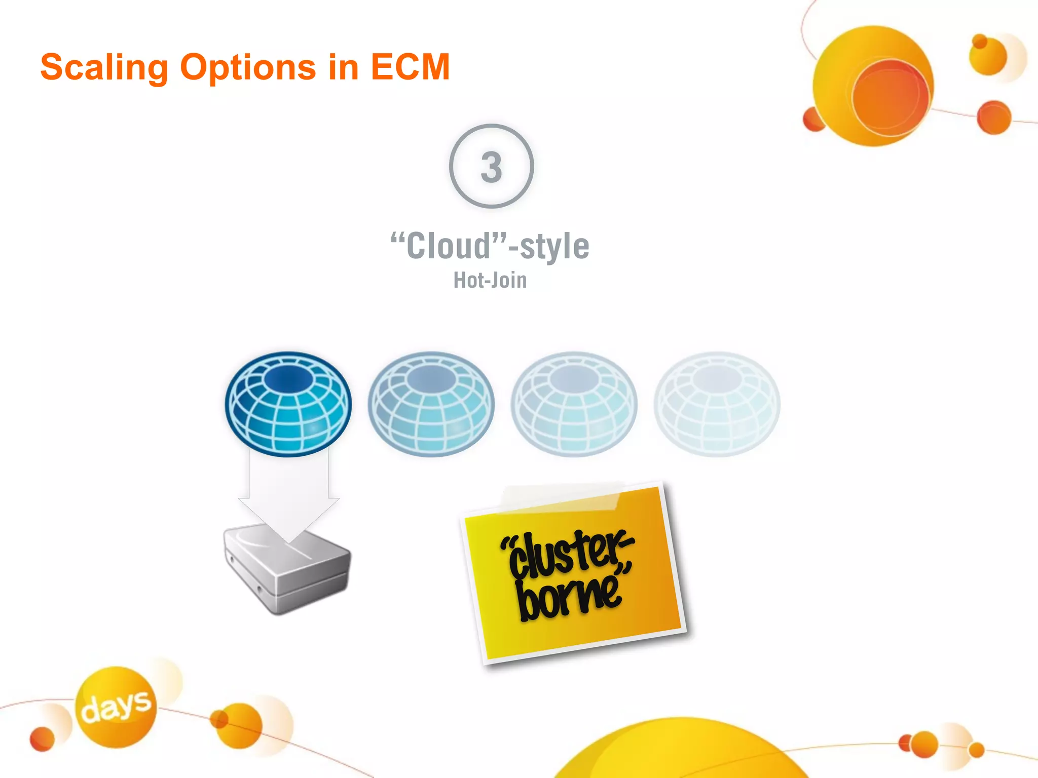 Scaling Options in ECM

                           3
                  “Cloud”-style
                         Hot-Join




                                   ster-
                               “ lu e”
                               c
                                born
 