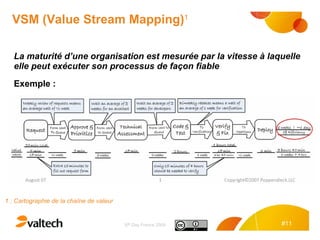 VSM (Value Stream Mapping) 1 La maturité d’une organisation est mesurée par la vitesse à laquelle elle peut exécuter son processus de façon fiable Exemple : 1 : Cartographie de la chaîne de valeur 