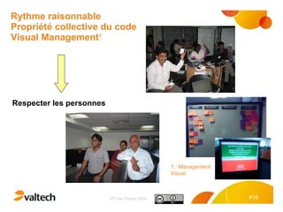 Rythme raisonnable Propriété collective du code Visual Management 1 Respecter les personnes 1 : Management  Visuel 