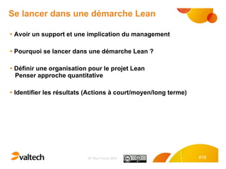 Se lancer dans une démarche Lean Avoir un support et une implication du management Pourquoi se lancer dans une démarche Lean ? Définir une organisation pour le projet Lean   Penser approche quantitative Identifier les résultats (Actions à court/moyen/long terme) 