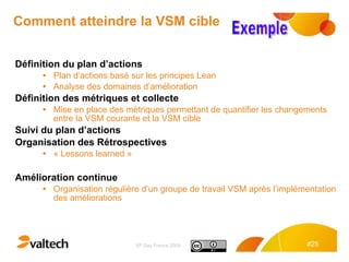 Comment atteindre la VSM cible Définition du plan d’actions Plan d’actions basé sur les principes Lean Analyse des domaines d’amélioration Définition des métriques et collecte Mise en place des métriques permettant de quantifier les changements entre la VSM courante et la VSM cible Suivi du plan d’actions Organisation des Rétrospectives « Lessons learned » Amélioration continue Organisation régulière d’un groupe de travail VSM après l’implémentation des améliorations Exemple 