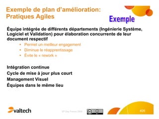 Exemple de plan d’amélioration: Pratiques Agiles Équipe intégrée de différents départements (Ingénierie Système, Logiciel et Validation) pour élaboration concurrente de leur document respectif Permet un meilleur engagement Diminue le réapprentissage Évite le « rework » Intégration continue Cycle de mise à jour plus court Management Visuel Équipes dans le même lieu Exemple 