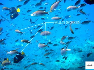 MULTI-SCREEN
 