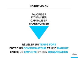 NOTRE VISION!
FAVORISER!
DYNAMISER!
CAPITALISER!
TRANSFORMER!
RÉVÉLER UN TEMPS FORT !
ENTRE UN CONSOMMATEUR ET UNE MARQUE!
ENTRE UN EMPLOYE ET SON ORGANISATION!
 