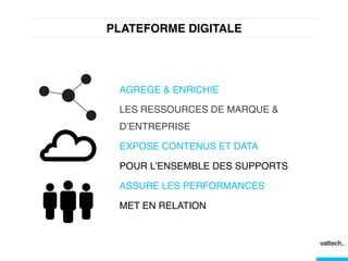 PLATEFORME DIGITALE!
AGREGE & ENRICHIE!
LES RESSOURCES DE MARQUE &
D’ENTREPRISE!
EXPOSE CONTENUS ET DATA!
POUR L’ENSEMBLE DES SUPPORTS!
ASSURE LES PERFORMANCES!
MET EN RELATION!
 