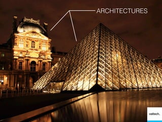 DES INTERFACES
RICHES
ARCHITECTURES
 