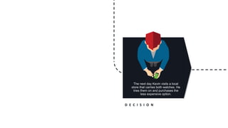 D E C I S I O N
The next day Kevin visits a local
store that carries both watches. He
tries them on and purchases the
less expensive option.
 