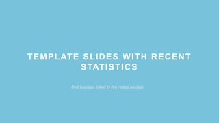TEMPLATE SLIDES WITH RECENT
STATISTICS
find sources listed in the notes section
 