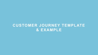 CUSTOMER JOURNEY TEMPLATE
& EXAMPLE
 