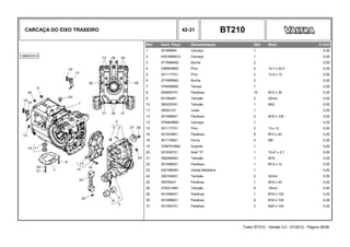 CARCAÇA DO EIXO TRASEIRO 42-31 BT210
Ref. Num. Peça Denominação Qtd Nota $ Unit
1 301688M4 Carcaça 1 0,00
2 4301685M12 Carcaça 1 0,00
3 3716994M2 Bucha 2 0,00
4 3385839M2 Pino 2 12,7 x 22,2 0,00
5 3011177X1 Pino 2 13,5 x 12 0,00
6 3716995M2 Bucha 2 0,00
7 3794595M2 Tampa 1 0,00
8 3009507X1 Parafuso 10 M12 x 35 0,00
9 831564M1 Tampão 2 20mm 0,00
10 380023X91 Tampão 1 M42 0,00
11 380021X1 Junta 1 0,00
13 3010996X1 Parafuso 2 M16 x 100 0,00
14 3794648M2 Carcaça 1 0,00
15 3011177X1 Pino 2 13 x 12 0,00
16 3010238X1 Parafuso 8 M10 x 40 0,00
18 3011736X1 Porca 4 M8 0,00
19 3796791M92 Suporte 1 0,00
20 3019397X1 Anel "O" 1 15,41 x 2,1 0,00
21 3583993M1 Tampão 1 M18 0,00
22 3010990X1 Parafuso 1 M12 x 12 0,00
23 4301894M1 Vareta Medidora 1 0,00
24 3007458X1 Tampão 2 32mm 0,00
25 393764X1 Parafuso 1 M16 x 20 0,00
26 3792314M1 Tampão 4 15mm 0,00
29 3010566X1 Parafuso 1 M16 x 130 0,00
30 3010996X1 Parafuso 6 M16 x 100 0,00
31 3010557X1 Parafuso 2 M20 x 100 0,00
Trator BT210 - Versão 3.0 - 07/2010 - Página 38/56
 