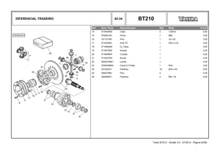 DIFERENCIAL TRASEIRO 42-34 BT210
Ref. Num. Peça Denominação Qtd Nota $ Unit
14 3716434M2 Calço 0 1,00mm 0,00
15 3794541M1 Porca 1 M60 0,00
16 1611277M1 Pino 1 16 x 20 0,00
17 3716335M1 Anel "O" 1 246 x 5,33 0,00
18 3716464M5 Cj. Caixa 1 0,00
19 3716472M3 Arruela 1 0,00
20 3716059M7 Cruzeta 1 0,00
21 3716327M3 Bucha 1 0,00
22 3930274M91 Loctite 1 0,00
23 3794545M94 Coroa E Pinhão 1 9/44 0,00
24 3012025X1 Parafuso 18 M16 x 40 0,00
25 3384279M1 Pino 4 0,00
26 3009285X1 Parafuso 4 M8 x 16 0,00
Trator BT210 - Versão 3.0 - 07/2010 - Página 42/56
 