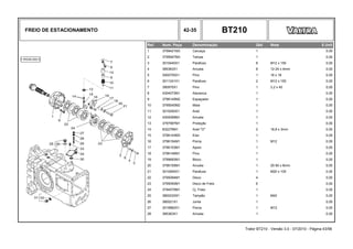 FREIO DE ESTACIONAMENTO 42-35 BT210
Ref. Num. Peça Denominação Qtd Nota $ Unit
1 3799421M3 Carcaça 1 0,00
2 3795947M3 Tampa 1 0,00
3 3010440X1 Parafuso 8 M12 x 150 0,00
4 385363X1 Arruela 8 12-24 x 4mm 0,00
5 3000705X1 Pino 1 16 x 18 0,00
6 3011241X1 Parafuso 2 M12 x 150 0,00
7 390970X1 Pino 1 3,2 x 40 0,00
8 4304073M1 Alavanca 1 0,00
9 3796145M2 Espaçador 1 0,00
10 3795540M2 Mola 1 0,00
11 3015250X1 Anel 1 0,00
12 4300099M1 Arruela 1 0,00
13 3797997M1 Proteção 1 0,00
14 832276M1 Anel "O" 2 18,8 x 3mm 0,00
15 3796143M3 Eixo 1 0,00
16 3796154M1 Porca 1 M12 0,00
17 3796153M1 Apoio 1 0,00
18 3796146M1 Pino 1 0,00
19 3799693M1 Bloco 1 0,00
20 3796155M1 Arruela 1 20-50 x 6mm 0,00
21 3010945X1 Parafuso 1 M20 x 105 0,00
22 3795094M1 Disco 4 0,00
23 3795093M1 Disco de Freio 6 0,00
24 3794570M1 Cj. Freio 1 0,00
25 380023X91 Tampão 1 M42 0,00
26 380021X1 Junta 1 0,00
27 3019862X1 Porca 1 M12 0,00
28 385363X1 Arruela 1 0,00
Trator BT210 - Versão 3.0 - 07/2010 - Página 43/56
 