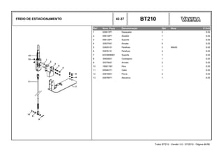 FREIO DE ESTACIONAMENTO 42-37 BT210
Ref. Num. Peça Denominação Qtd Nota $ Unit
1 036613P1 Espaçador 2 0,00
2 056134P1 Atuador 1 0,00
3 056133P1 Suporte 1 0,00
4 339374X1 Arruela 6 0,00
5 339291X1 Parafuso 2 M8x50 0,00
6 339761X1 Parafuso 4 0,00
7 6233808M91 Suporte 1 0,00
8 354059X1 Contrapino 1 0,00
9 353756X1 Arruela 2 0,00
10 195611M1 Pino 1 0,00
11 055463T1 Cabo 1 0,00
12 339169X1 Porca 2 0,00
13 036789T1 Alavanca 1 0,00
Trator BT210 - Versão 3.0 - 07/2010 - Página 46/56
 