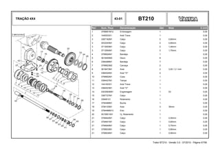 TRAÇÃO 4X4 43-01 BT210
Ref. Num. Peça Denominação Qtd Nota $ Unit
1 3799901M12 Embreagem 1 0,00
2 1440533X1 Anel Trava 1 0,00
3 3387182M1 Calço 0 0,60mm 0,00
3 3033343M1 Calço 0 0,80mm 0,00
3 3713553M1 Calço 0 1,40mm 0,00
3 3713554M1 Calço 0 1,70mm 0,00
4 3799924M1 Bandeja 1 0,00
5 3616400M2 Disco 8 0,00
6 3384488M1 Bandeja 7 0,00
7 3799923M2 Carcaça 2 0,00
8 3619473M1 Anel 2 3,05 / 3,1 mm 0,00
9 3384524M1 Anel "O" 2 0,00
10 3799902M1 Cubo 1 0,00
11 3384427M1 Tampa 1 0,00
12 1441403X1 Anel Trava 1 0,00
13 3384523M1 Anel "O" 1 0,00
14 4303593M91 Engrenagem 1 53 0,00
15 3387727M1 Calço 1 0,00
16 339481X1 Rolamento 1 0,00
17 3794488M1 Bucha 1 0,00
18 3794120M1 Anel 3 35mm 0,00
19 3794496M13 Eixo 1 0,00
20 3010901X91 Cj. Rolamento 1 0,00
21 3794642M1 Calço 1 0,50mm 0,00
21 3794641M1 Calço 1 0,60mm 0,00
21 3794640M1 Calço 1 0,70mm 0,00
21 3795633M1 Calço 1 0,80mm 0,00
21 3795634M1 Calço 1 0,90mm 0,00
Trator BT210 - Versão 3.0 - 07/2010 - Página 47/56
 