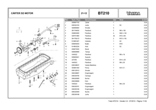 CÁRTER DO MOTOR 21-12 BT210
Ref. Num. Peça Denominação Qtd Nota $ Unit
1 836867750 Cárter 1 0,00
2 836322183 Junta 1 S2 0,00
3 500950800 Arruela 3 0,00
4 581704830 Parafuso 2 M8 x 160 0,00
5 529903990 Parafuso 4 M20 x 140 0,00
6 529701880 Parafuso 22 M10 x 65 0,00
7 581705210 Parafuso 2 M10 x 140 0,00
8 615881827 Vedante 1 S2 0,00
9 836655493 Bujão 1 M18 0,00
10 614603230 Anel 1 S2 0,00
11 836873520 Bocal 1 0,00
12 836659968 Tampa 1 0,00
13 HA6322 Parafuso 1 M8 x 16 0,00
14 836655401 Suporte 1 0,00
15 227250 Parafuso 1 M14 x 25 0,00
16 HA6323 Parafuso 2 M8 x 20 0,00
17 836338637 Vareta Medidora 1 0,00
18 504861000 Porca 1 M10 X 1 0,00
19 836122910 Arruela 1 0,00
20 836338667 Engrenagem 1 0,00
21 836338185 Carcaça 1 0,00
22 836322909 Bucha 1 0,00
23 836338668 Eixo 1 0,00
24 HA6323 Parafuso 4 M8 x 20 0,00
25 836338181 Engrenagem 1 0,00
26 836338180 Engrenagem 1 0,00
27 836322909 Bucha 1 0,00
28 836338188 Junta 1 0,00
Trator BT210 - Versão 3.0 - 07/2010 - Página 11/32
 