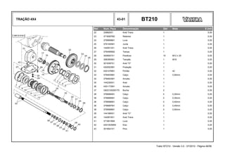 TRAÇÃO 4X4 43-01 BT210
Ref. Num. Peça Denominação Qtd Nota $ Unit
22 339820X1 Anel Trava 1 0,00
23 3716067M2 Retentor 1 0,00
24 3799958M1 Luva 1 0,00
25 3791400M1 Junta 1 0,00
26 1440913X1 Anel Trava 1 0,00
27 3794595M2 Tampa 1 0,00
28 3009507X1 Parafuso 10 M12 x 35 0,00
29 3583993M1 Tampão 1 M18 0,00
30 3019397X1 Anel "O" 1 0,00
31 4305523M1 Proteção 1 0,00
32 4301476M1 Pinhão 1 42 0,00
33 3794635M1 Calço 1 0,50mm 0,00
34 3794643M1 Arruela 1 0,00
35 1442355X1 Anel 1 0,00
36 4301172M1 Arruela 1 0,00
37 G822100200170 Bucha 2 0,00
38 3799994M1 Calço 0 0,30mm 0,00
38 3799995M1 Calço 0 0,35mm 0,00
38 3799996M1 Calço 0 0,40mm 0,00
38 3799997M1 Calço 0 0,45mm 0,00
38 3799998M1 Calço 0 0,50mm 0,00
39 1441885X1 Anel "O" 1 0,00
40 1440819X1 Anel Trava 1 0,00
41 3716815M4 Luva 1 0,00
42 4301053M94 Eixo 1 0,00
43 3019541X1 Pino 1 0,00
Trator BT210 - Versão 3.0 - 07/2010 - Página 48/56
 