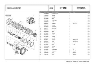 EMBREAGEM DA TDP 46-02 BT210
Ref. Num. Peça Denominação Qtd Nota $ Unit
1 4302180M13 Cj. Embreagem 1 0,00
2 3716922M1 Tampa 1 0,00
3 3387346M1 Carcaça 6 0,00
4 3387347M1 Disco 6 0,00
5 3797075M1 Engrenagem 1 0,00
6 3716080M1 Anel 1 0,00
7 3009450X1 Parafuso 1 M10 x 20 0,00
8 3389211M1 Arruela 1 0,00
9 3011857X1 Rolamento 1 0,00
10 391061X1 Anel Trava 1 0,00
11 3716034M1 Batente 1 0,00
12 3582893M2 Mola 1 0,00
13 3387198M1 Suporte 1 0,00
14 3619148M1 Anel 1 0,00
15 3387193M1 Embolo 1 0,00
16 3582933M1 Anel "O" 1 0,00
17 367156X1 Anel "O" 1 26,64 x 2,62 0,00
18 3582934M1 Junta 1 29,74 x 3,53 0,00
19 3794168M14 Suporte 1 0,00
20 3011176X1 Pino 1 2 x 5 0,00
21 1872134M92 Valvula 1 0,00
22 3794830M2 Pino 1 0,00
23 4301058M1 Engrenagem 1 77 0,00
24 3014219X1 Parafuso 12 M8 x 70 0,00
25 3794800M1 Anel 3 49,5mm 0,00
26 3794810M1 Anel 1 39,5mm 0,00
Trator BT210 - Versão 3.0 - 07/2010 - Página 50/56
 