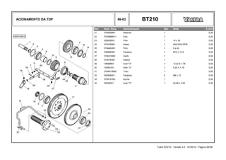 ACIONAMENTO DA TDP 46-03 BT210
Ref. Num. Peça Denominação Qtd Nota $ Unit
21 3795059M1 Retentor 1 0,00
22 3793898M11 Eixo 1 0,00
23 3006290X1 Pino 1 10 x 30 0,00
24 3794789M1 Haste 1 540/1000 RPM 0,00
25 3794822M1 Pino 1 8 x 42 0,00
26 3386683M1 Parafuso 1 M10 x 13,5 0,00
27 3794216M2 Garfo 1 0,00
28 3794783M1 Seletor 1 0,00
29 195868M1 Anel "O" 1 12,42 X 1,78 0,00
30 195561M1 Anel "O" 1 9,25 X 1,78 0,00
31 3794813M92 Tubo 1 0,00
32 3009280X1 Parafuso 2 M6 x 12 0,00
33 3799187M2 Bucha 1 0,00
34 359300X1 Anel "O" 1 24,99 x 3,53 0,00
Trator BT210 - Versão 3.0 - 07/2010 - Página 52/56
 