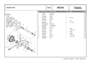 EIXO DA TDP 46-04 BT210
Ref. Num. Peça Denominação Qtd Nota $ Unit
1 391832X1 Anel Trava 1 0,00
2 1101409 Rolamento 1 0,00
3 3794799M1 Bucha 1 0,00
4 3010770X1 Parafuso 4 M12 x 35 0,00
5 3794897M11 Mancal 1 0,00
6 3011176X1 Pino 1 2 x 5 0,00
7 3385839M2 Pino 2 12,7 x 22,2 0,00
8 X605505911000 Rolamento 1 0,00
9 4302180M13 Cj. Embreagem 1 0,00
10 3008599X1 Anel Trava 2 0,00
11 3794798M2 Eixo 1 632mm 0,00
12 377494X1 Anel "O" 2 10,82 x 1,78 0,00
13 3794801M1 Tubo 1 91mm 0,00
14 3794802M1 Tubo 1 146mm 0,00
15 195561M1 Anel "O" 1 9,25 x 1,78 0,00
16 1000557M1 Anel "O" 1 12,37 x 2,62 0,00
17 3799970M2 Eixo 1 0,00
Trator BT210 - Versão 3.0 - 07/2010 - Página 53/56
 