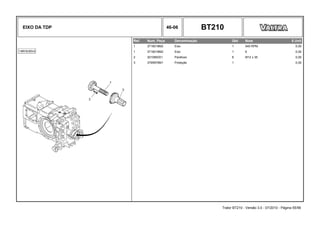EIXO DA TDP 46-06 BT210
Ref. Num. Peça Denominação Qtd Nota $ Unit
1 3716018M2 Eixo 1 540 RPM 0,00
1 3716018M2 Eixo 1 6 0,00
2 3010800X1 Parafuso 8 M12 x 35 0,00
3 3795979M1 Proteção 1 0,00
Trator BT210 - Versão 3.0 - 07/2010 - Página 55/56
 