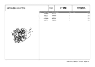 SISTEMA DE COMBUSTÍVEL 71-01 BT210
Ref. Num. Peça Denominação Qtd Nota $ Unit
1 6237265M1 Mangueira 1 0,00
1 391087X1 Braçadeira 2 0,00
2 517587M1 Braçadeira 2 0,00
3 6232881M1 Mangueira 1 0,00
3 391087X1 Braçadeira 2 0,00
Trator BT210 - Versão 3.0 - 07/2010 - Página 1/31
 