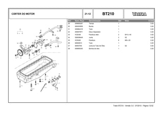 CÁRTER DO MOTOR 21-12 BT210
Ref. Num. Peça Denominação Qtd Nota $ Unit
29 836855297 Tampa 1 0,00
30 836322909 Bucha 1 0,00
31 836864316 Tubo 1 0,00
32 836007871 Disco Separador 1 0,00
33 HC8338 Parafuso allen 2 M10 x 40 0,00
34 836008449 Junta 2 S2 0,00
35 HC9326 Parafuso 8 M8 x 20 0,00
36 82650810 Tubo 1 0,00
37 82653700 Junta do Tubo de Óleo 1 S2 0,00
38 836855300 Bomba de óleo 1 0,00
Trator BT210 - Versão 3.0 - 07/2010 - Página 12/32
 