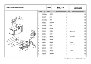 TANQUE DE COMBUSTÍVEL 71-03 BT210
Ref. Num. Peça Denominação Qtd Nota $ Unit
1 6200752M91 Tanque 1 0,00
1 6200752M91 Tanque 1 0,00
2 6201008M1 Tirante 2 0,00
3 339054X1 Porca 13 0,00
4 6201013M91 Cinta 1 0,00
5 6201015M91 Cinta 1 0,00
6 354059X1 Contrapino 3 0,00
7 6263033M1 Pino 1 0,00
8 6263034M1 Bucha 1 0,00
9 6201018M1 Pino 1 0,00
10 6202802M1 Proteção 1 0,00
11 339374X1 Arruela 2 0,00
12 339337X1 Parafuso 2 M8x1 25x30 0,00
13 339056X1 Arruela 2 0,00
14 061037P1 Arruela 3 0,00
15 339123X1 Parafuso 3 M8x1 25x20 0,00
16 6202609M91 Cj. Proteção 1 0,00
17 054828S1 Suporte 1 0,00
18 6228751M91 Suporte 1 0,00
19 339403x1 Parafuso 3 M12x60 0,00
20 339208X1 Parafuso 3 M12x1 75x45 0,00
22 339369X1 Arruela 0 0,00
23 3585377M1 Arruela 4 0,00
24 353433X1 Arruela 4 0,00
25 391413X1 Parafuso 1 M16x160 0,00
26 6228424M91 Suporte 1 0,00
27 6228427M1 Espaçador 1 0,00
28 390735X1 Arruela 3 0,00
Trator BT210 - Versão 3.0 - 07/2010 - Página 3/31
 