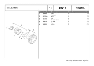 RODA DIANTEIRA 72-02 BT210
Ref. Num. Peça Denominação Qtd Nota $ Unit
1 84618400 Disco 2 0,00
2 040869P1 Prisioneiro 12 0,00
3 881162M2 Porca 12 0,00
4 85722300 Aro 2 0,00
5 81010800 Cj. Pneu e Câmara 2 0,00
6 85811000 Cj. Roda 2 0,00
7 81010500 Pneu 2 0,00
8 80879000 Câmara 2 0,00
Trator BT210 - Versão 3.0 - 07/2010 - Página 8/31
 