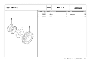 RODA DIANTEIRA 72-05 BT210
Ref. Num. Peça Denominação Qtd Nota $ Unit
1 82487500 Aro 2 0,00
2 82354400 Válvula 2 20.00 x 30.5 0,00
3 82487600 Pneu 2 0,00
Trator BT210 - Versão 3.0 - 07/2010 - Página 9/31
 