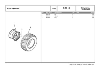 RODA DIANTEIRA 72-06 BT210
Ref. Num. Peça Denominação Qtd Nota $ Unit
1 82487500 Aro 2 0,00
2 82354400 Válvula 2 0,00
3 85026000 Pneu 2 0,00
Trator BT210 - Versão 3.0 - 07/2010 - Página 10/31
 