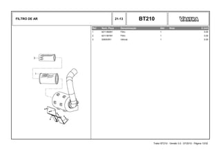 FILTRO DE AR 21-13 BT210
Ref. Num. Peça Denominação Qtd Nota $ Unit
1 6211382M1 Filtro 1 0,00
2 6211381M1 Filtro 1 0,00
3 026053R1 Válvula 1 0,00
Trator BT210 - Versão 3.0 - 07/2010 - Página 13/32
 