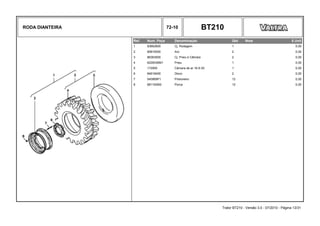 RODA DIANTEIRA 72-10 BT210
Ref. Num. Peça Denominação Qtd Nota $ Unit
1 83662600 Cj. Rodagem 1 0,00
2 85818300 Aro 2 0,00
3 86363000 Cj. Pneu e Câmara 2 0,00
4 6228336M1 Pneu 1 0,00
5 172950 Câmara de ar 16.9-30 1 0,00
6 84618400 Disco 2 0,00
7 040869P1 Prisioneiro 12 0,00
8 881162M2 Porca 12 0,00
Trator BT210 - Versão 3.0 - 07/2010 - Página 13/31
 