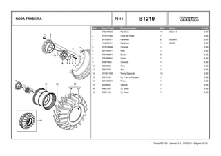 RODA TRASEIRA 72-14 BT210
Ref. Num. Peça Denominação Qtd Nota $ Unit
1 3792488M2 Parafuso 10 M22x1.5 0,00
2 3716107M2 Cubo da Roda 1 0,00
3 3010569X1 Parafuso 6 M20x80 0,00
4 1440350X1 Parafuso 1 M6x20 0,00
5 3716106M4 Chaveta 1 0,00
6 3010765X1 Anel 1 0,00
7 3791968M1 Bucha 8 0,00
8 3791885M1 Cone 1 0,00
9 509816M3 Chaveta 1 0,00
10 763786M1 Pino 1 0,00
11 85812700 Aro 1 0,00
12 3712611M2 Porca Especial 10 0,00
13 85813100 Cj. Pneu e Câmara 1 0,00
14 6201899M1 Pneu 1 0,00
15 82354400 Válvula 1 0,00
16 85821000 Cj. Roda 1 0,00
16 85821100 Cj. Roda 1 0,00
Trator BT210 - Versão 3.0 - 07/2010 - Página 15/31
 